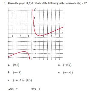 Pre Calculus Inequalities Test Bank Examview Tpt