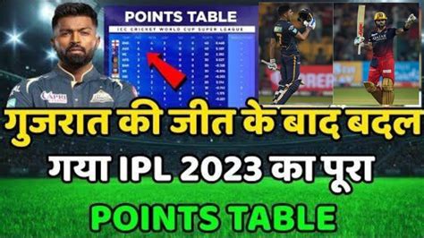 Today Ipl 2023 Points Table गुजरात टाइटंस की शानदार जीत के बाद बदल