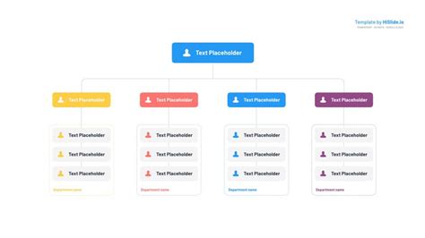 Org Chart Template PPT