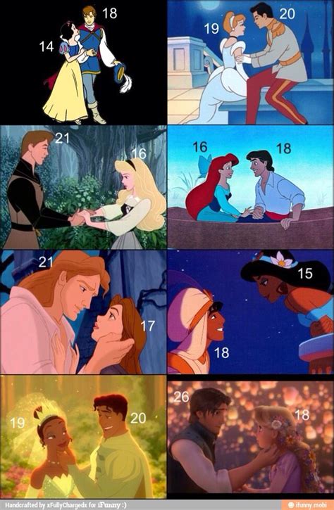 Disney Princes And Princesses Agesbut Im I Watched Twisted And Aladdin Is 33 Funny