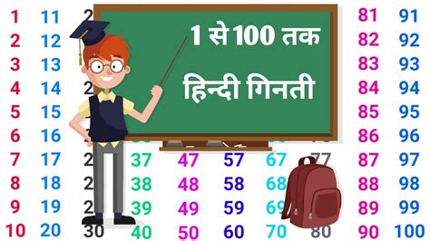 1 से 100 तक हिन्दी में गिनती गिनती Ginti 1 Se 100 Tak Ginti