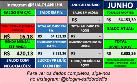 Carteira de Fiis Acompanhe a evolução Investidor de Fiis