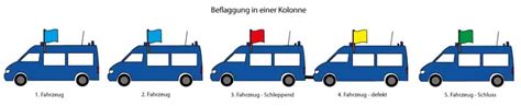 Kolonne Wenn Einsatzfahrzeuge Im Verband Fahren Feuerwehr Ub De