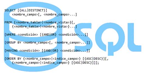 Sql Lenguaje Consulta Estructurada En Bases Datos Relacionales ~ Producciones Jfp