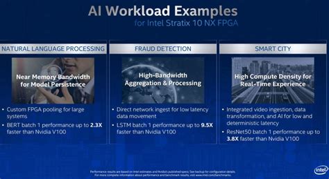 Intel推出第三代Xeon處理器 Cooper Lake 家族適合4P 8P系統連袂Optane 200系列D7系列PCIe 4