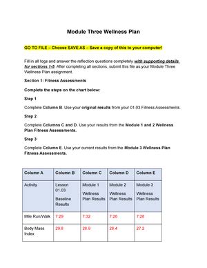 Module Five Wellness Plan Module Five Wellness Plan Go To File