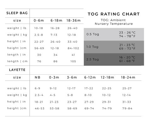 Sleeping Bag Size Guide » STRONGER