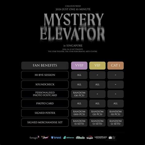 Htb Cha Eun Woo 2024 Just One 10 Minute [mystery Elevator] In Singapore Lifestyle Services