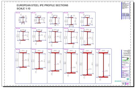 Planos De Perfiles Ipe En Cubiertas Estructuras Detalles Off