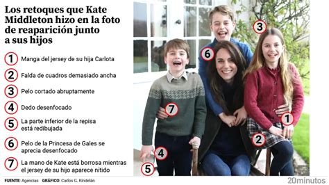 Kate Middleton Y Una Foto Que Pretend A Acallar Rumores Dobles Fechas