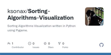 Github Ksonaxsorting Algorithms Visualization Sorting Algorithms Visualization Written In