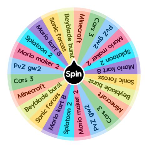 Computer Wheel Spin The Wheel Random Picker