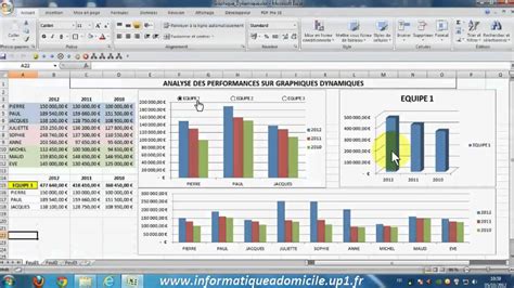 Excel Créer Des Graphiques Dynamiques Et Interactifs Tutoriel