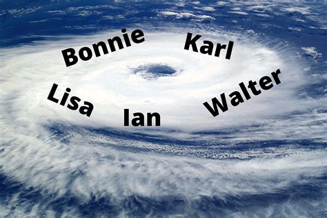 Hurricane Names Harvey Irma Maria And Nate Are Now Retired