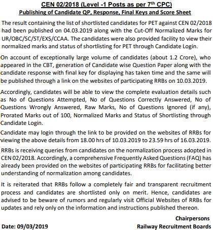 RRB Group D Result 2019 Check Railway CEN 02 2018 Results Cutoff Marks