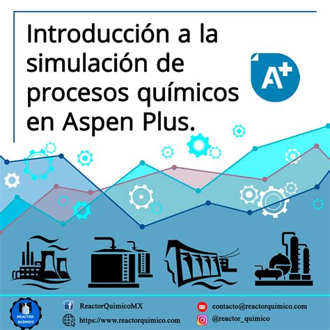 Introducción a la simulación de procesos químicos en Aspen Plus