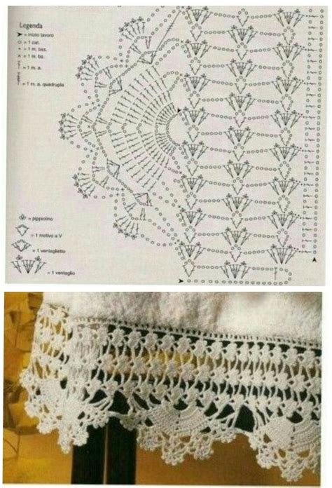 Pin De Mari Isol Em Crochet Em Diagrama De Croch Bicos De