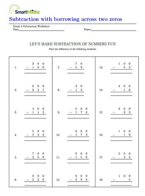 Subtract Across Zeros — Printable Math Worksheet Worksheets Library