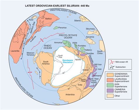 Lordovicien L Univers De La G Ologie