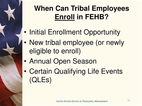 Ppt Federal Employees Health Benefits Fehb Program Powerpoint