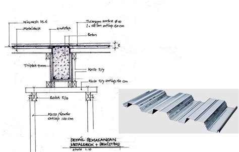 Gambar Detail Plat Lantai 44 Koleksi Gambar