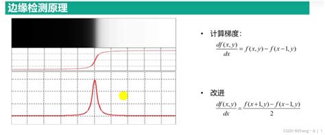 边缘检测 Csdn博客