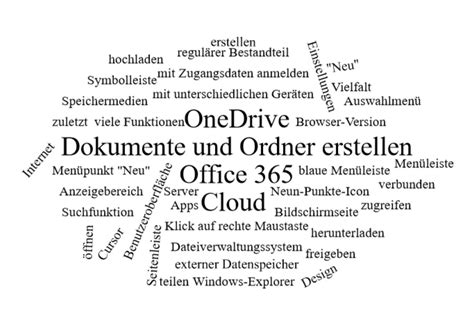 Onedrive Teil 1 Cjd Christophorusschule Dortmund Berufskolleg