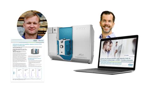 Achieving Low Parts Per Quadrillion Detection Limits For Pfas Analysis