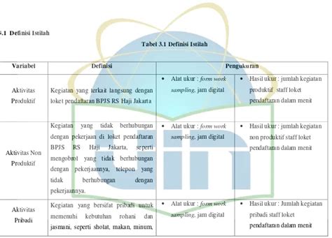 Analisis Kebutuhan Tenaga Kerja Berdasarkan Beban Kerja Di Loket