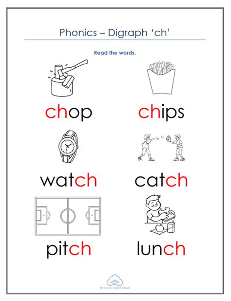 Kindergarten Phonics ‘ch’ Mr Greg’s English Cloud