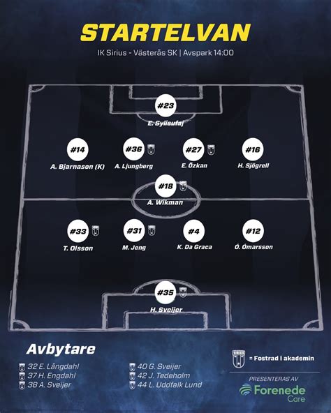 IK Sirius Fotboll on Twitter 11 Så här formerar vi oss i dagens