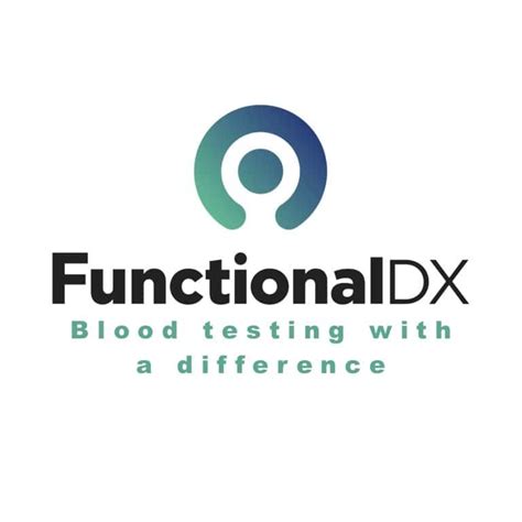 Functional Dx Thyroid Check - Anthrobotanica