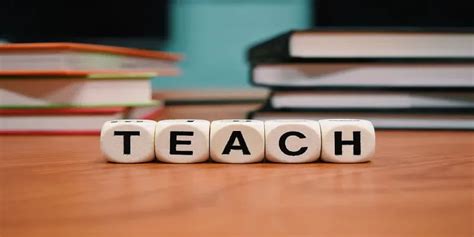 Top Teacher Training Courses In India Getmyuni