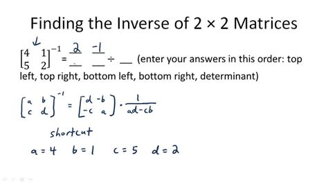 Inverse Matrices Example 1 Video Algebra Ck 12 Foundation