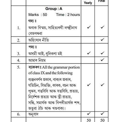 SEBA Assam Board Class 10 Assamese Elective Syllabus 2024 25