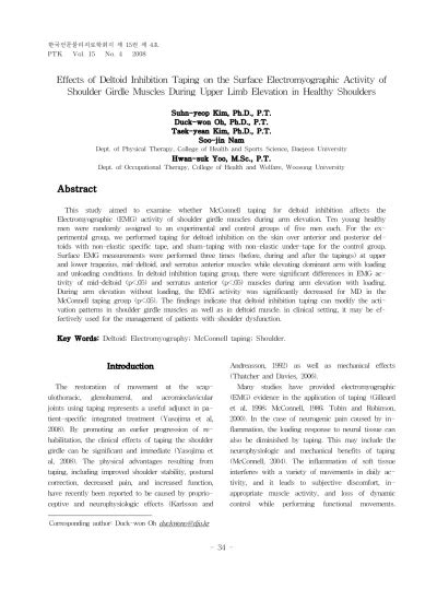 Effects Of Deltoid Inhibition Taping On The Surface Electromyographic