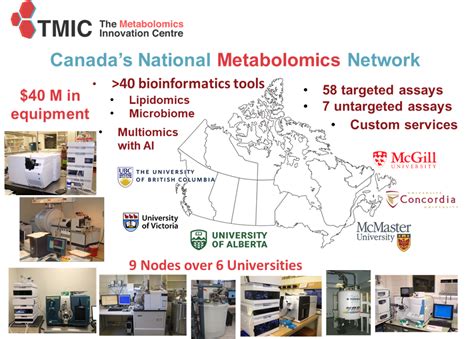 tmic  launch  metabolomics innovation centre