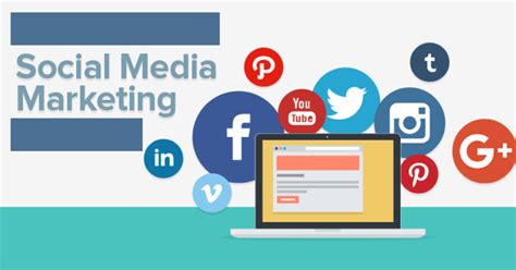 Social Media Social Media Marketing Là Gì Phân Loại Lợi ích