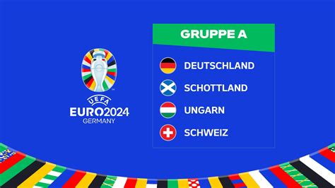 UEFA EURO 2024 Gruppe A Deutschland Schottland Ungarn Schweiz