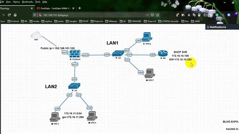 EP 06 Configure DHCP Relay Agent In Fortigate Firewall YouTube