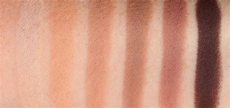 Urban Decay Naked Ultimate Basics Smoky Eye Tutorial