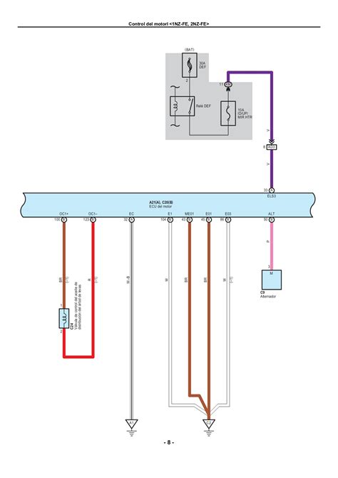 Diagrama De Motor Ford Ford Engine Diagram