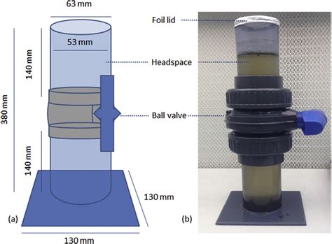 Schematic A And Photograph B Of Sediment Microplastic Isolation