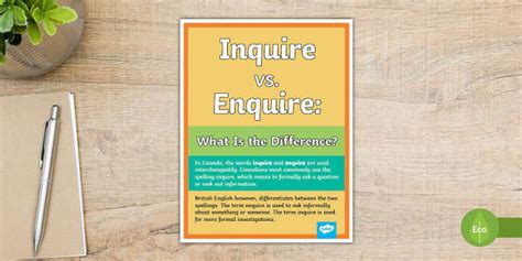 Inquire Vs Enquire What Is The Difference Poster Twinkl