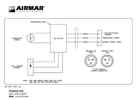 3 Wire Transducer Wiring Diagram 3 Wire Proximity Sensor Wiring Diagram Wiring Diagram A