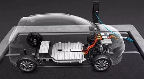 What Is High Voltage Interlock Loop Elecbee Blog