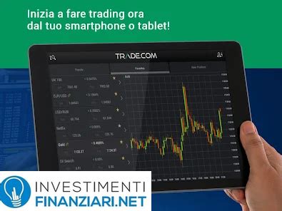 Migliori App Di Trading Online Sicure E Zero Commissioni