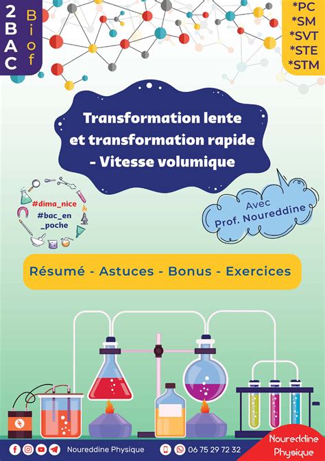 Transformation Lente Et Transformation Rapide Vitesse Volumique