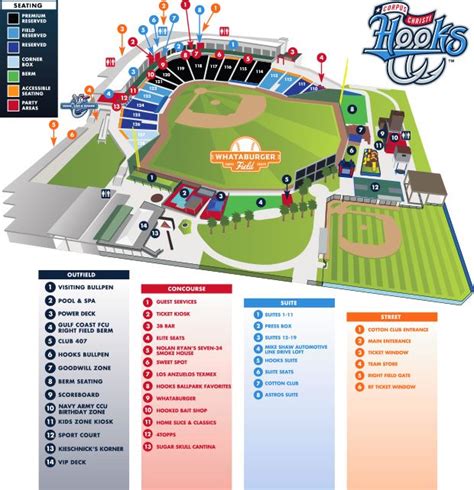 Whataburger Field Seating Chart