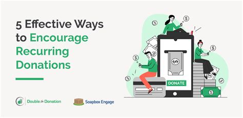 5 Effective Ways To Encourage Recurring Donations Soapbox Engage Online Fundraising Platform